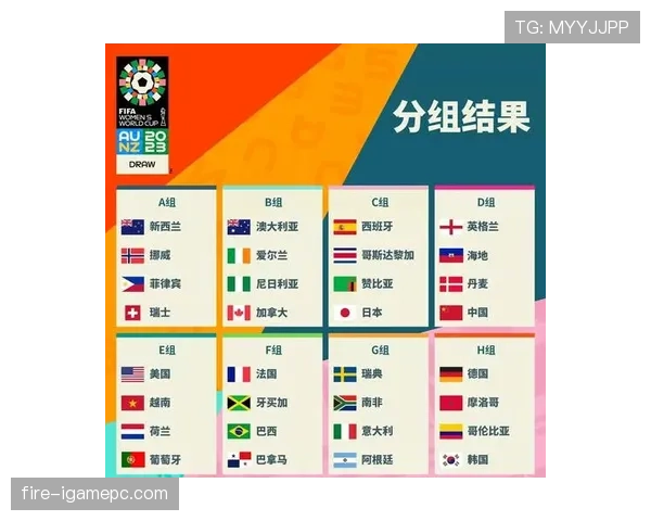 2026世界杯32强淘汰赛如何安排