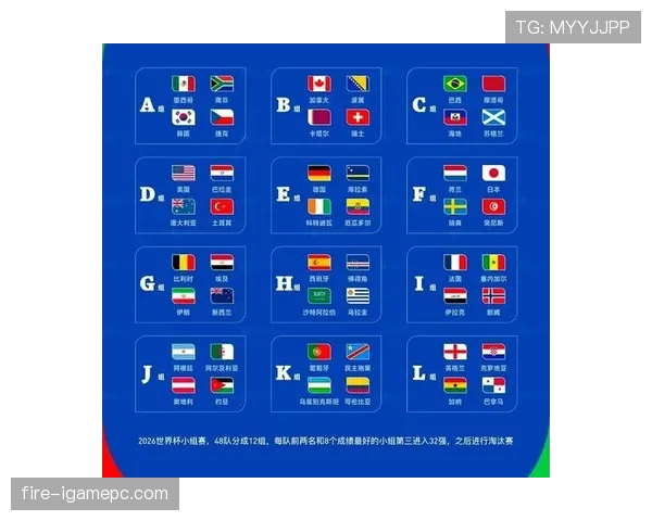 2026世界杯小组第一是否一定避开强队